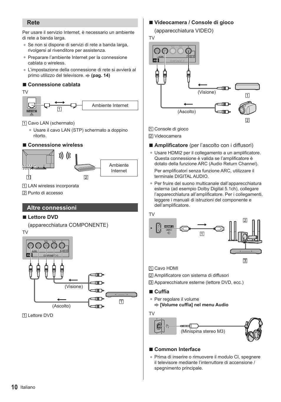 Panasonic TX39AS600YW User Manual | Page 32 / 68