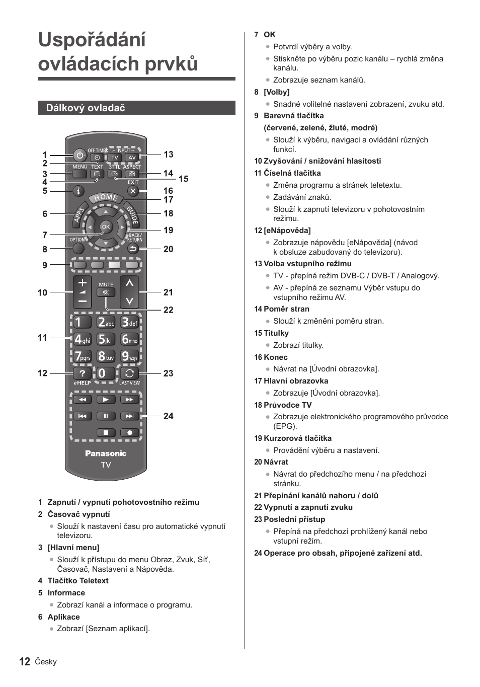 Uspořádání ovládacích prvků, Dálkový ovladač | Panasonic TX39AS600YW User Manual | Page 56 / 68