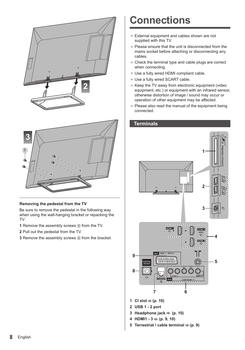 Connections | Panasonic TX39AS600YW User Manual | Page 8 / 68