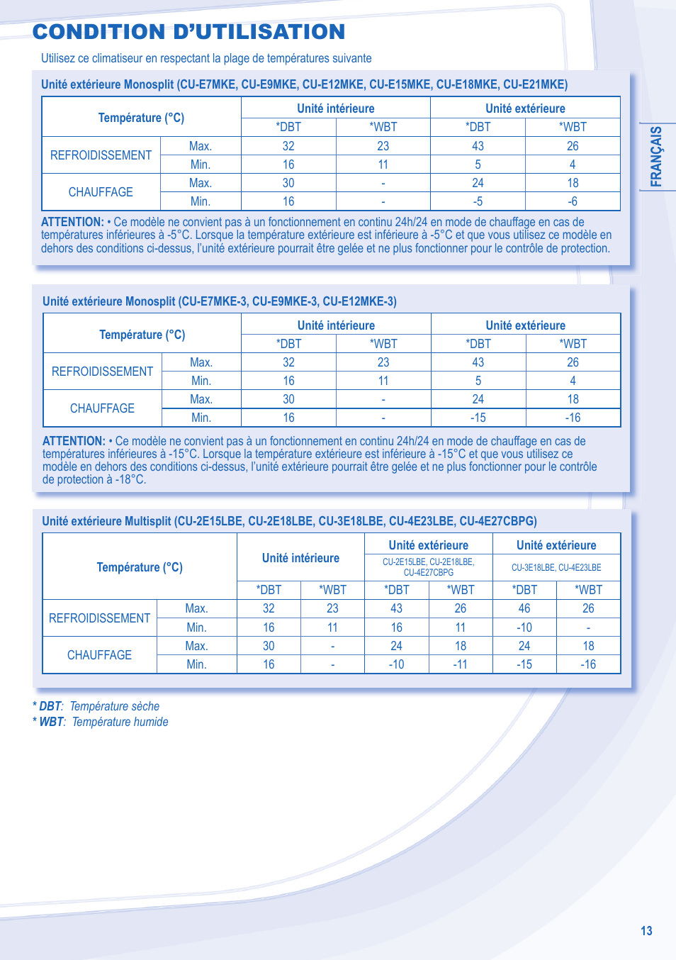 Condition d’utilisation | Panasonic CSE18MKEW User Manual | Page 13 / 64