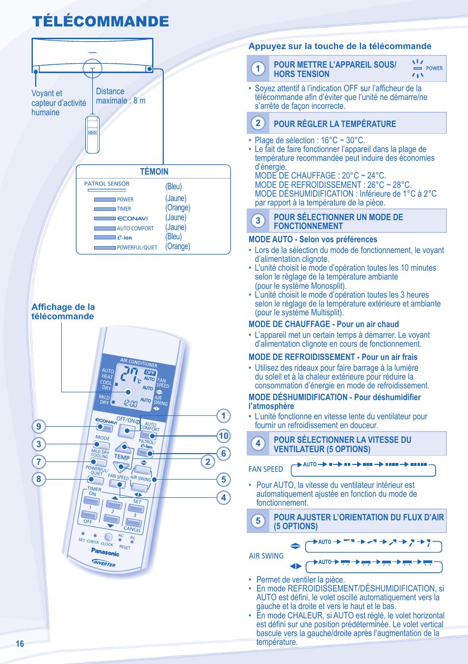 Télécommande | Panasonic CSE18MKEW User Manual | Page 16 / 64