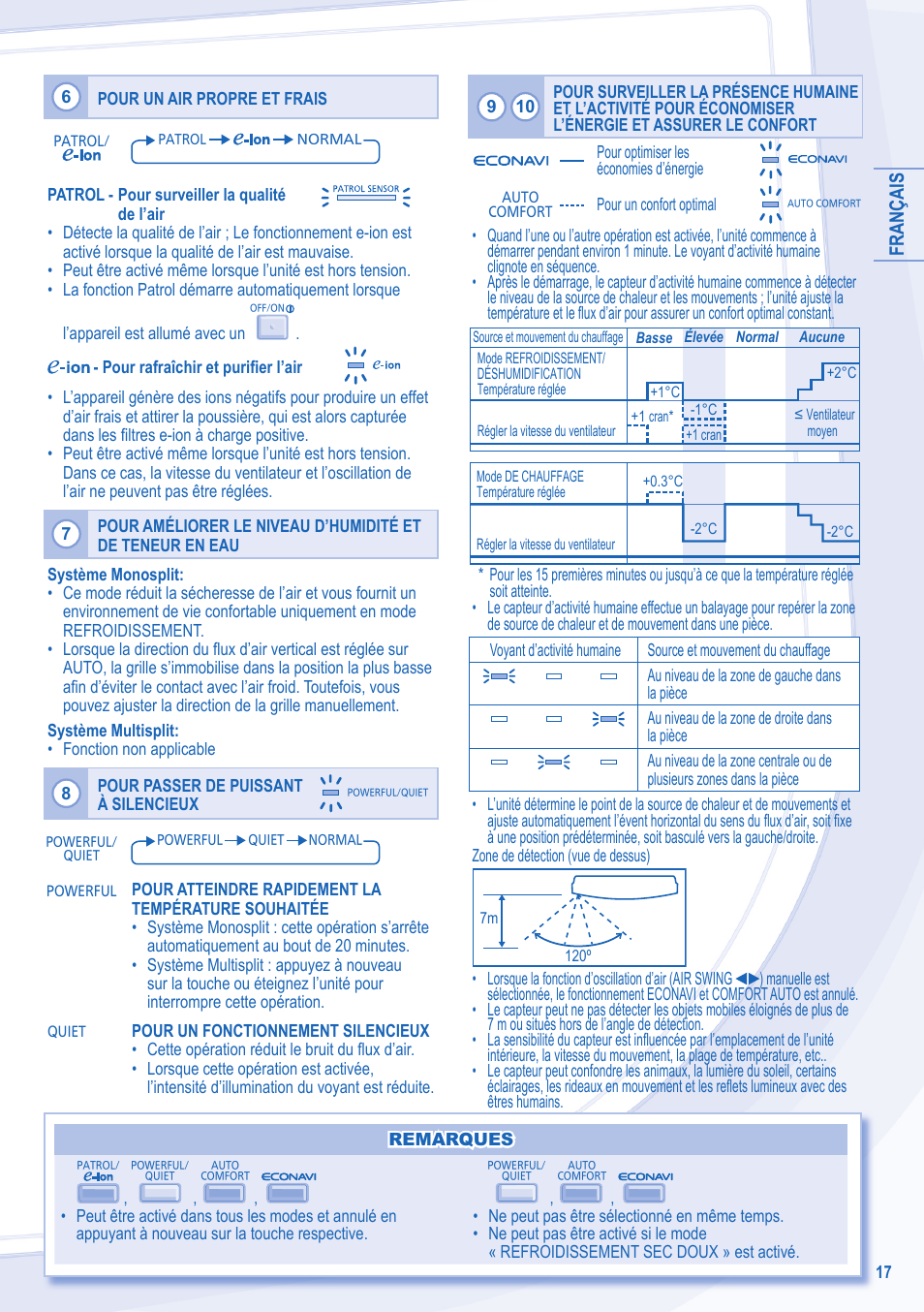 Français | Panasonic CSE18MKEW User Manual | Page 17 / 64
