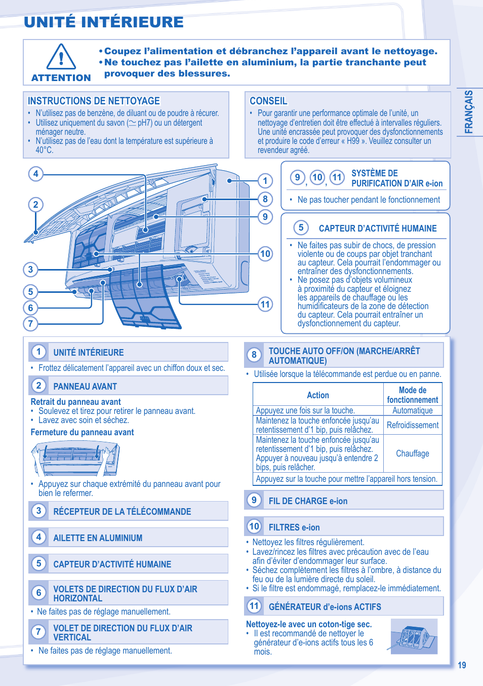 Unité intérieure | Panasonic CSE18MKEW User Manual | Page 19 / 64