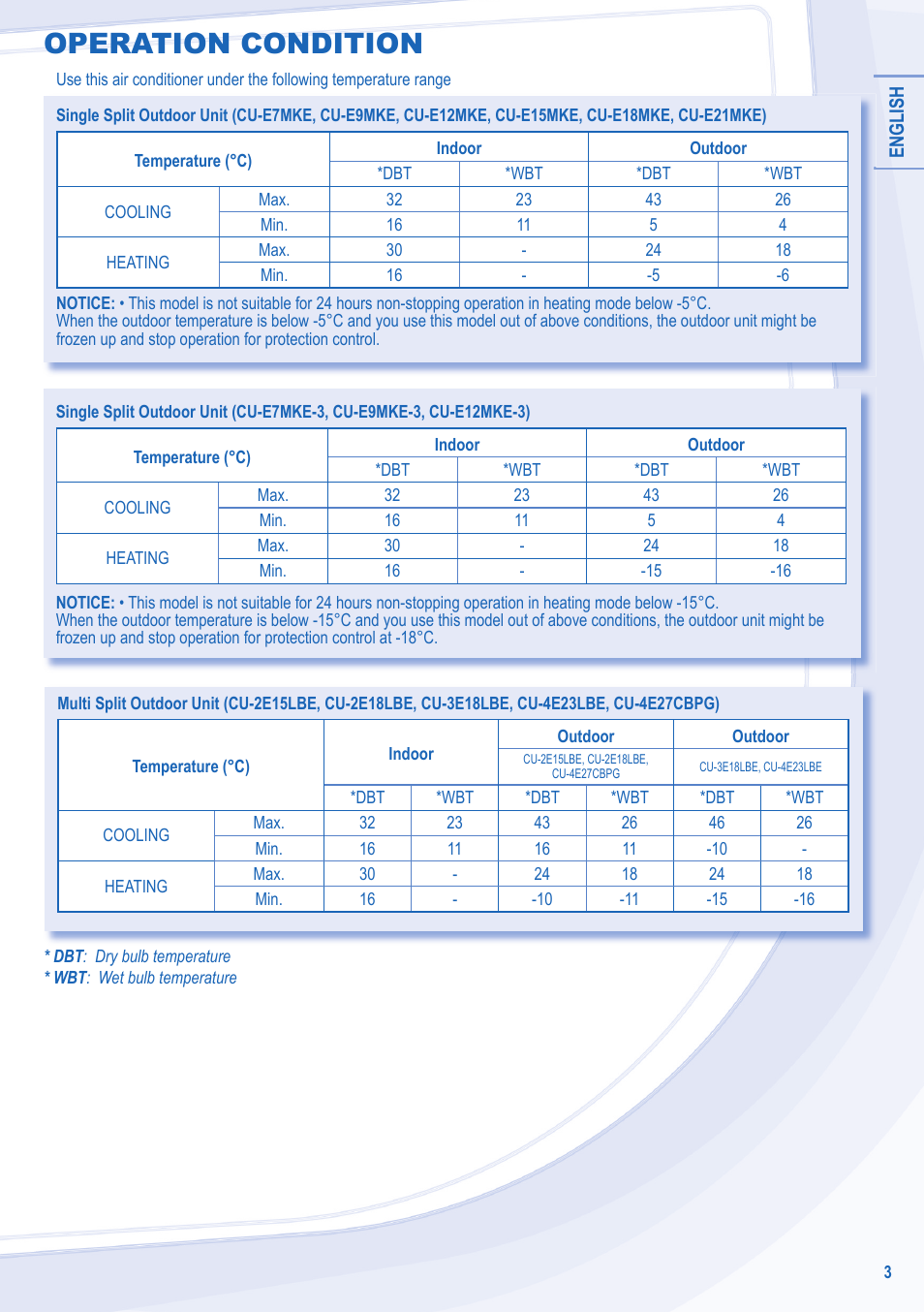 Operation condition | Panasonic CSE18MKEW User Manual | Page 3 / 64