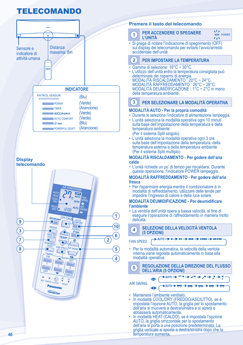 Telecomando | Panasonic CSE18MKEW User Manual | Page 46 / 64