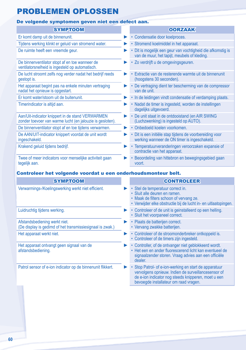 Problemen oplossen | Panasonic CSE18MKEW User Manual | Page 60 / 64