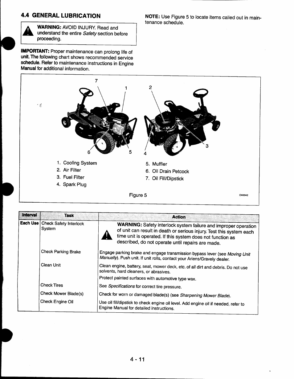 4 general lubrication, 4 general lubrication -11 | Ariens 927065 User Manual | Page 11 / 44