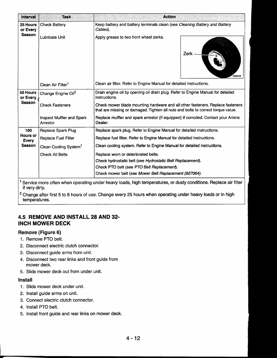 5 remove and install 28 and 32- inch mower deck, Remove (figure 6), Install | Ariens 927065 User Manual | Page 12 / 44