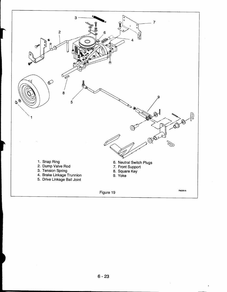 Ariens 927065 User Manual | Page 23 / 44