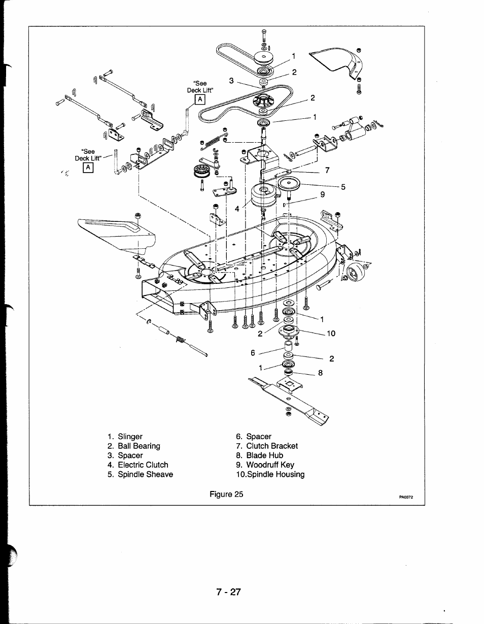 Ariens 927065 User Manual | Page 27 / 44