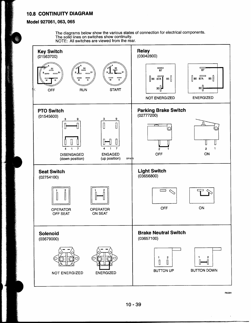 Ariens 927065 User Manual | Page 39 / 44