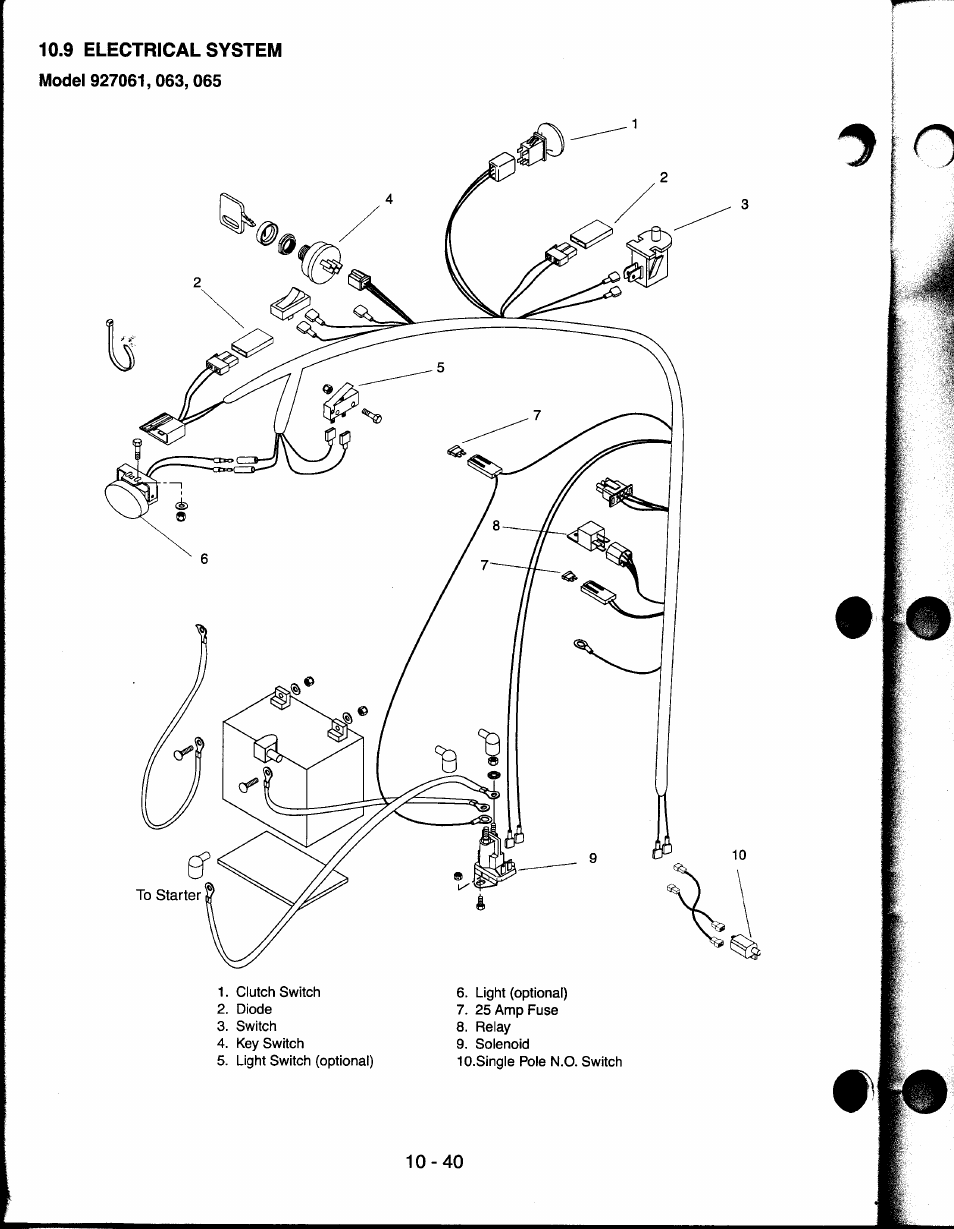 Ariens 927065 User Manual | Page 40 / 44