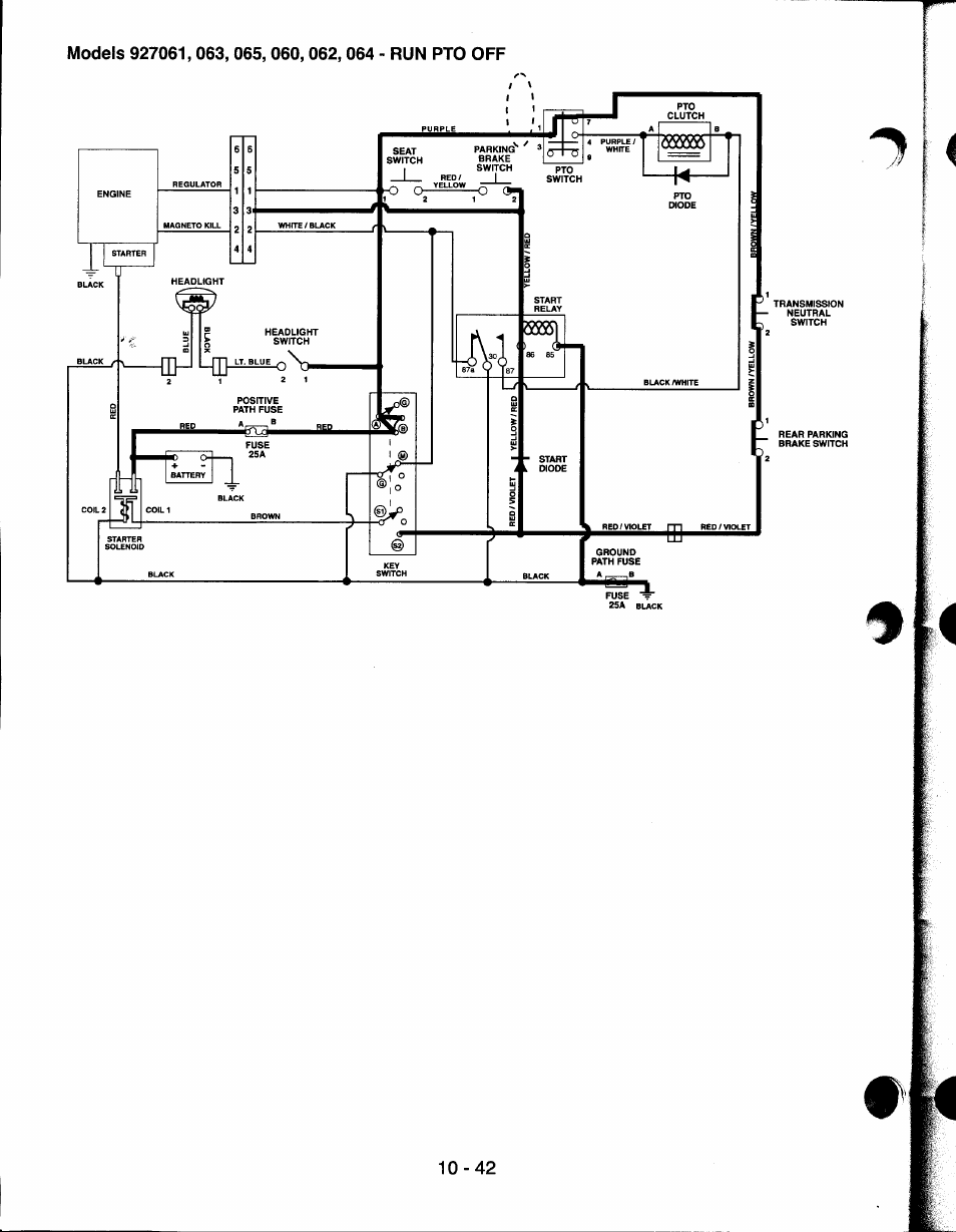 Ariens 927065 User Manual | Page 42 / 44