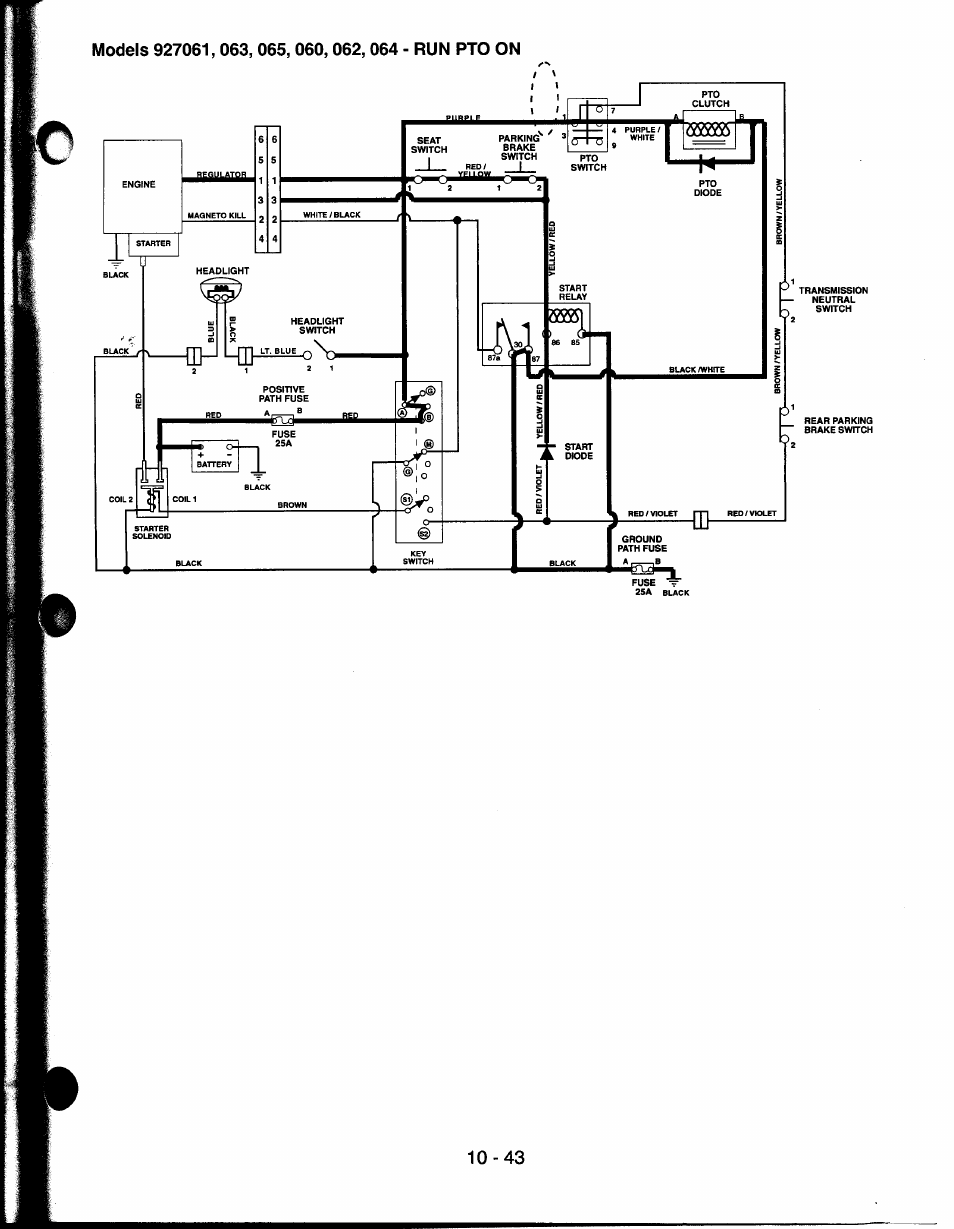 Ariens 927065 User Manual | Page 43 / 44
