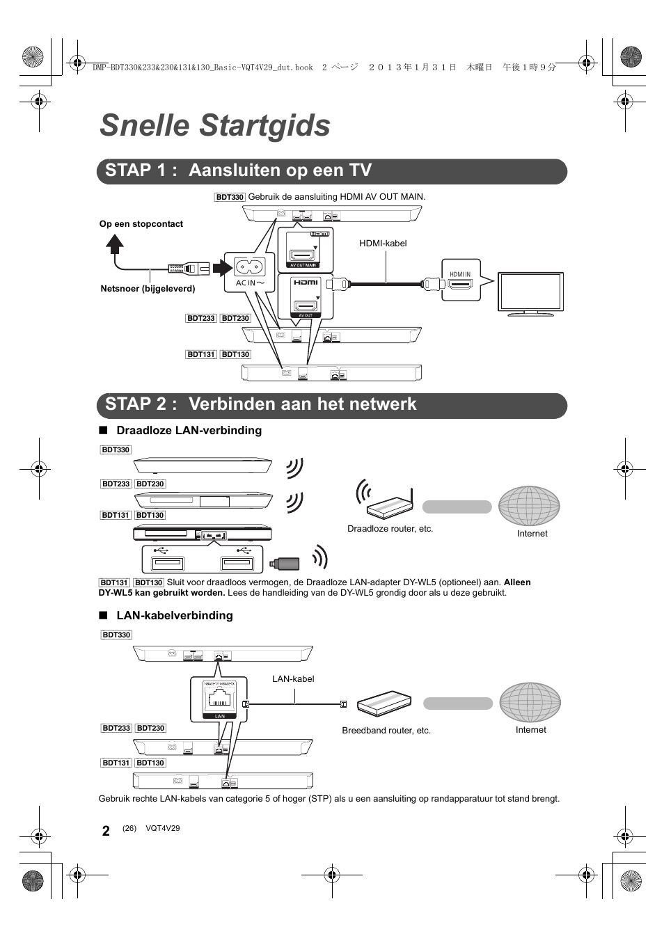 Snelle startgids, Stap 1 : aansluiten op een tv, Stap 2 : verbinden aan het netwerk | Panasonic DMPBDT233EG User Manual | Page 26 / 72