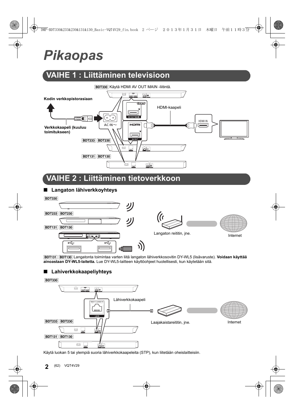 Pikaopas, Vaihe 1 : liittäminen televisioon, Vaihe 2 : liittäminen tietoverkkoon | Panasonic DMPBDT233EG User Manual | Page 62 / 72
