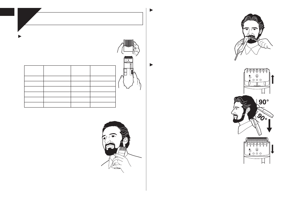 Using the trimmer | Panasonic ER2302 User Manual | Page 4 / 100