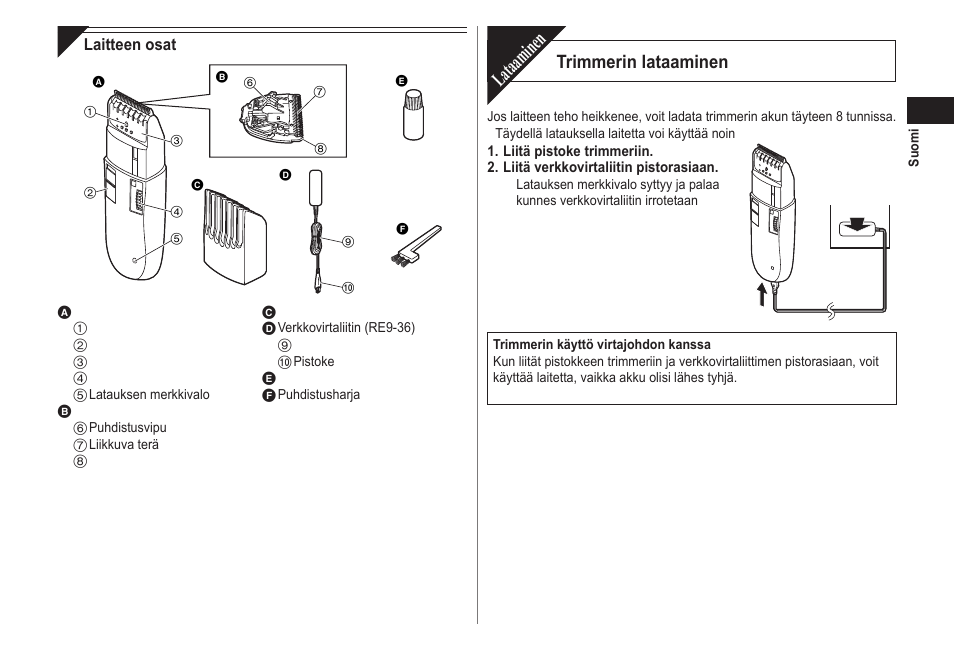 Lataaminen, Trimmerin lataaminen | Panasonic ER2302 User Manual | Page 53 / 100