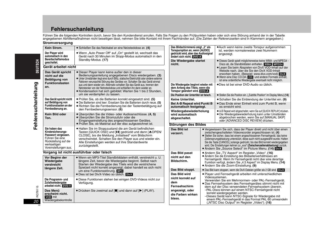 Fehlersuchanleitung, Fehle rsuc h anlei tun g | Panasonic DVDS49 User Manual | Page 20 / 68