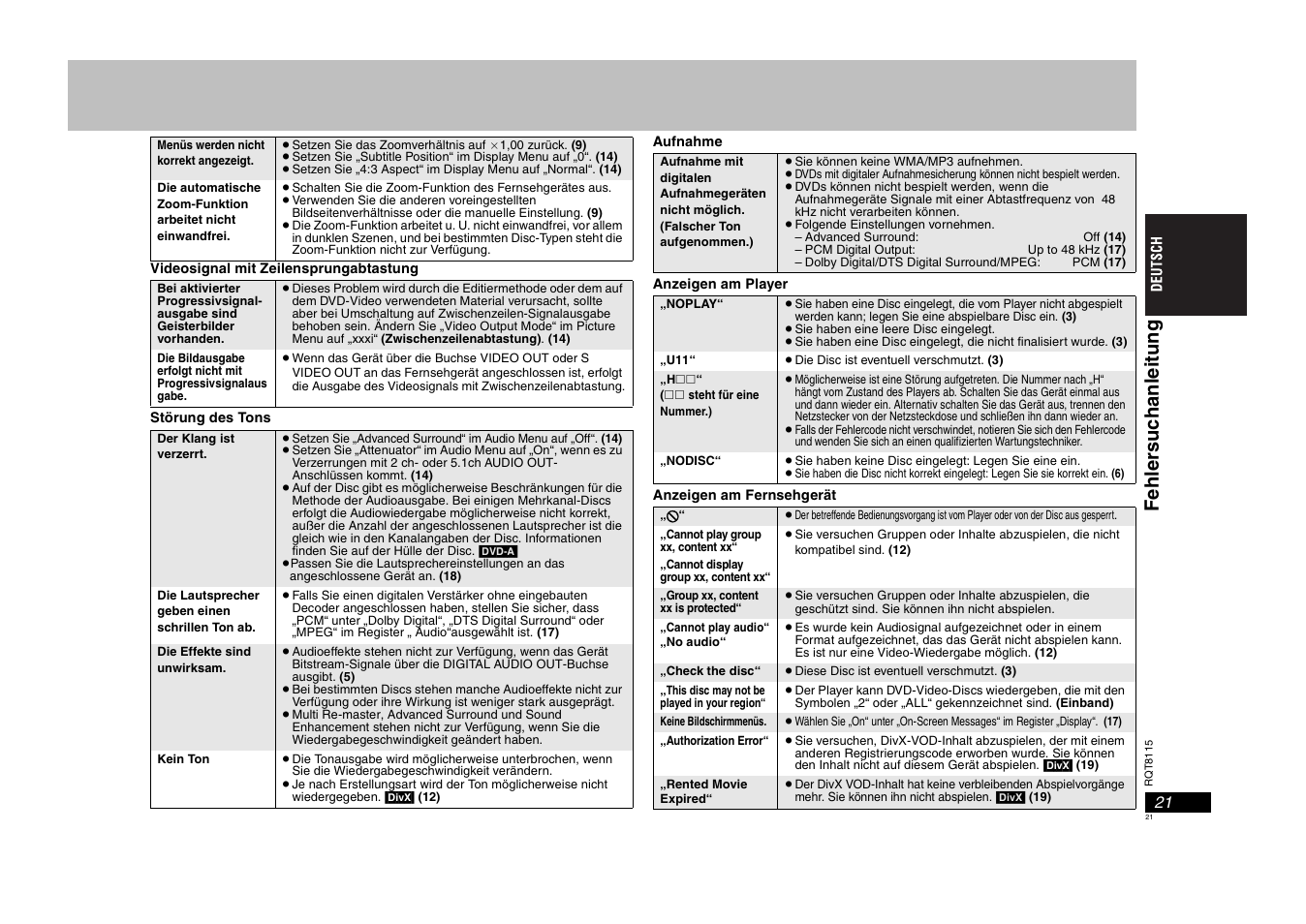 Fehle rsuc h anlei tung | Panasonic DVDS49 User Manual | Page 21 / 68