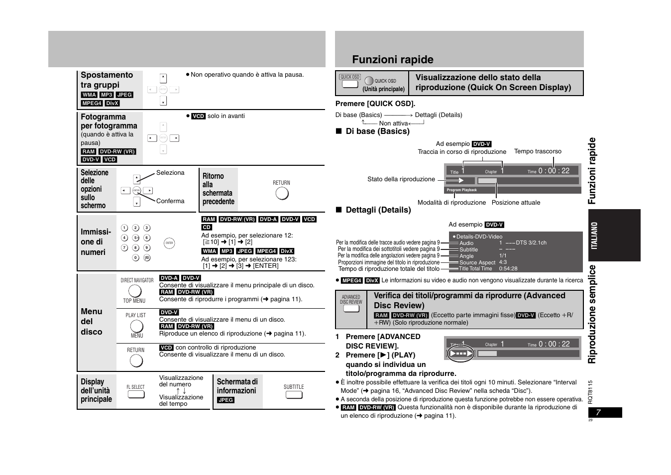 Funzioni rapide | Panasonic DVDS49 User Manual | Page 29 / 68