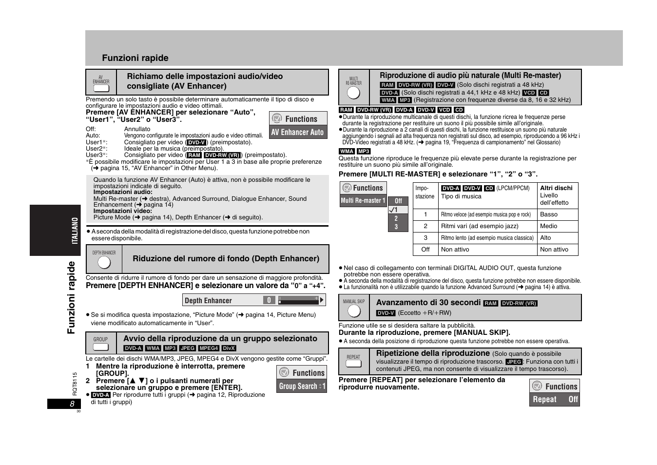 Funzi oni rap ide, Funzioni rapide | Panasonic DVDS49 User Manual | Page 30 / 68