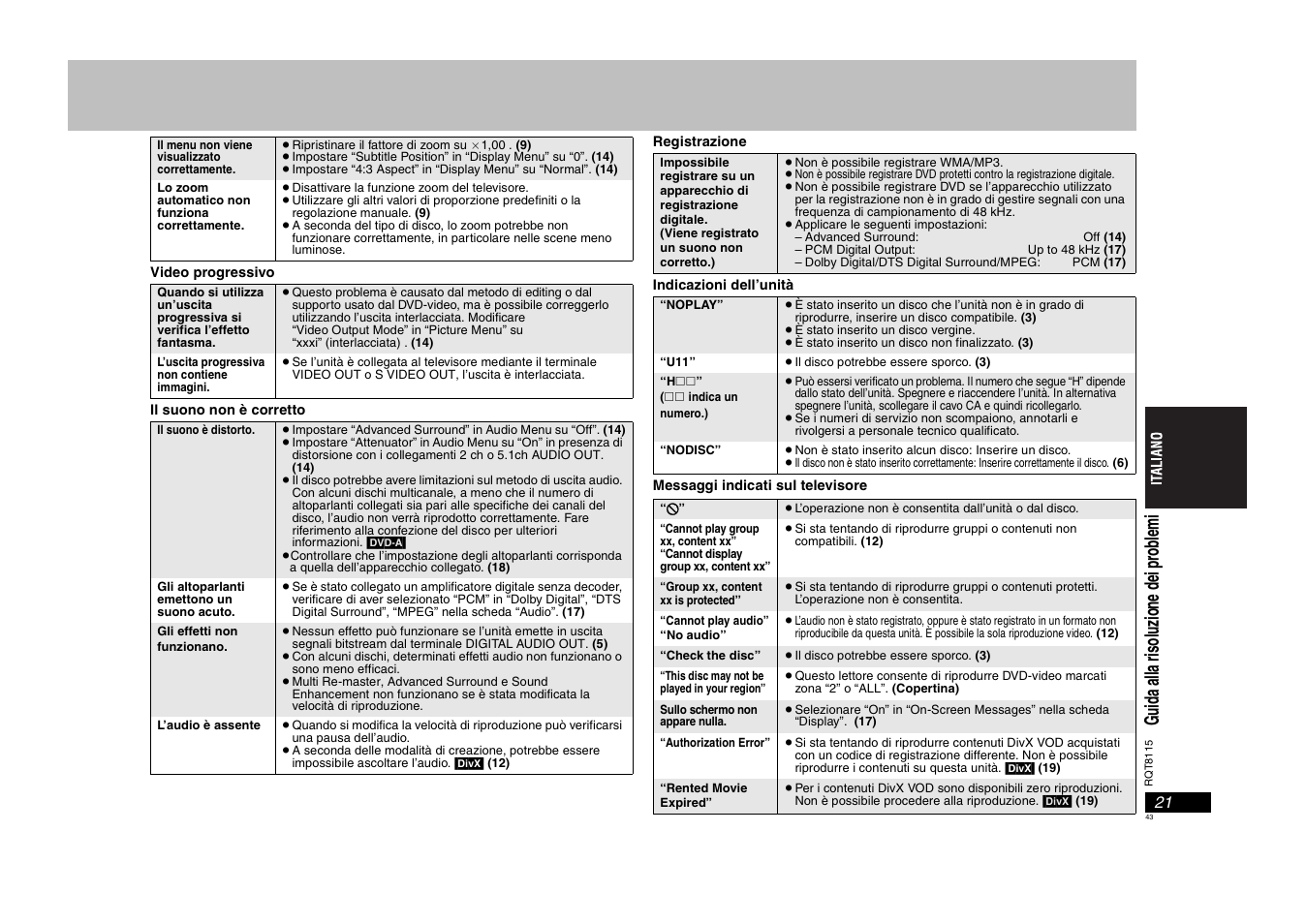 Gu id a al la ri so lu zi one de i pr obl em i | Panasonic DVDS49 User Manual | Page 43 / 68