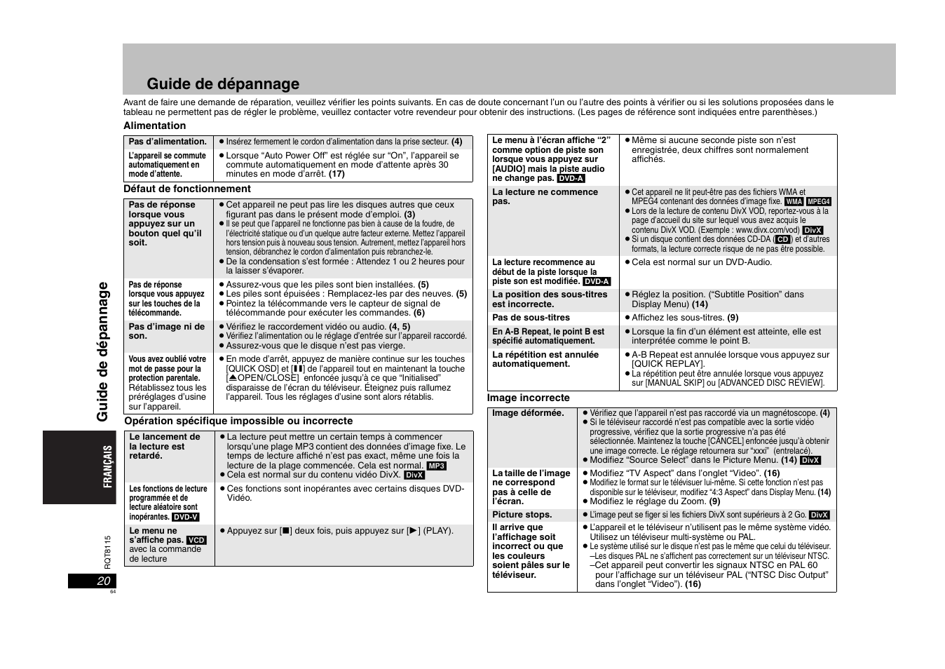 Guide de dépannage, Gui de de dépanna ge | Panasonic DVDS49 User Manual | Page 64 / 68