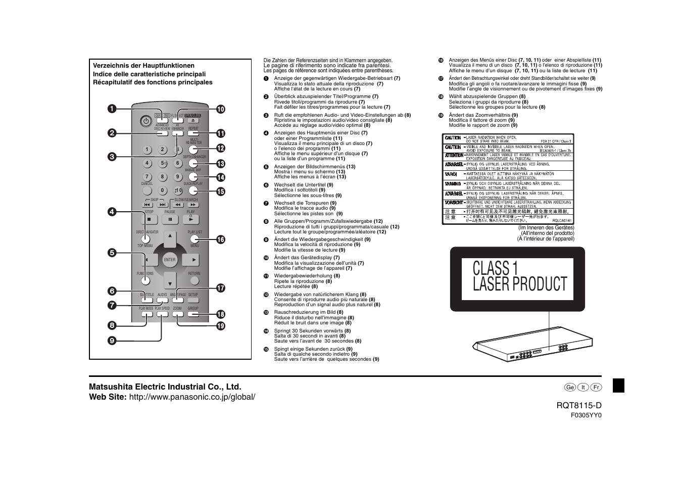 Class 1 laser product | Panasonic DVDS49 User Manual | Page 68 / 68