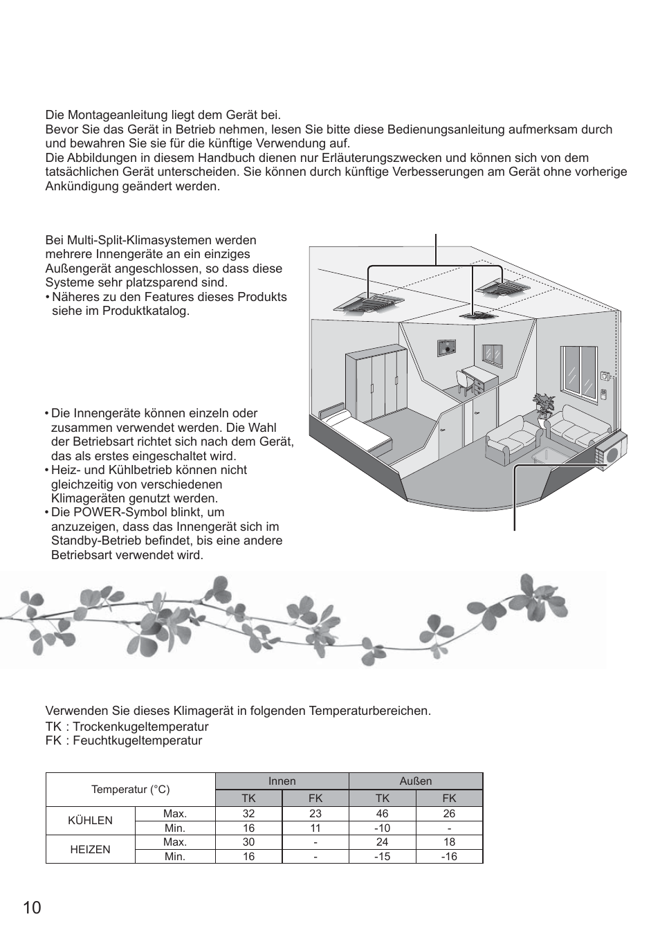 Multi-split-klimasystem, Betriebsbereiche | Panasonic CU2E15PBE User Manual | Page 10 / 80