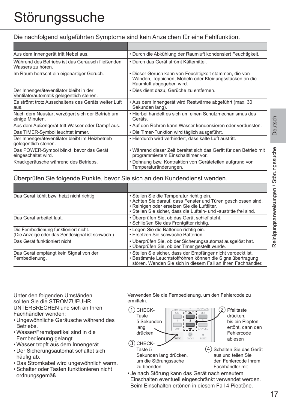 Störungssuche, Kriterien für betriebsunterbrechung, Deutsch | Panasonic CU2E15PBE User Manual | Page 17 / 80