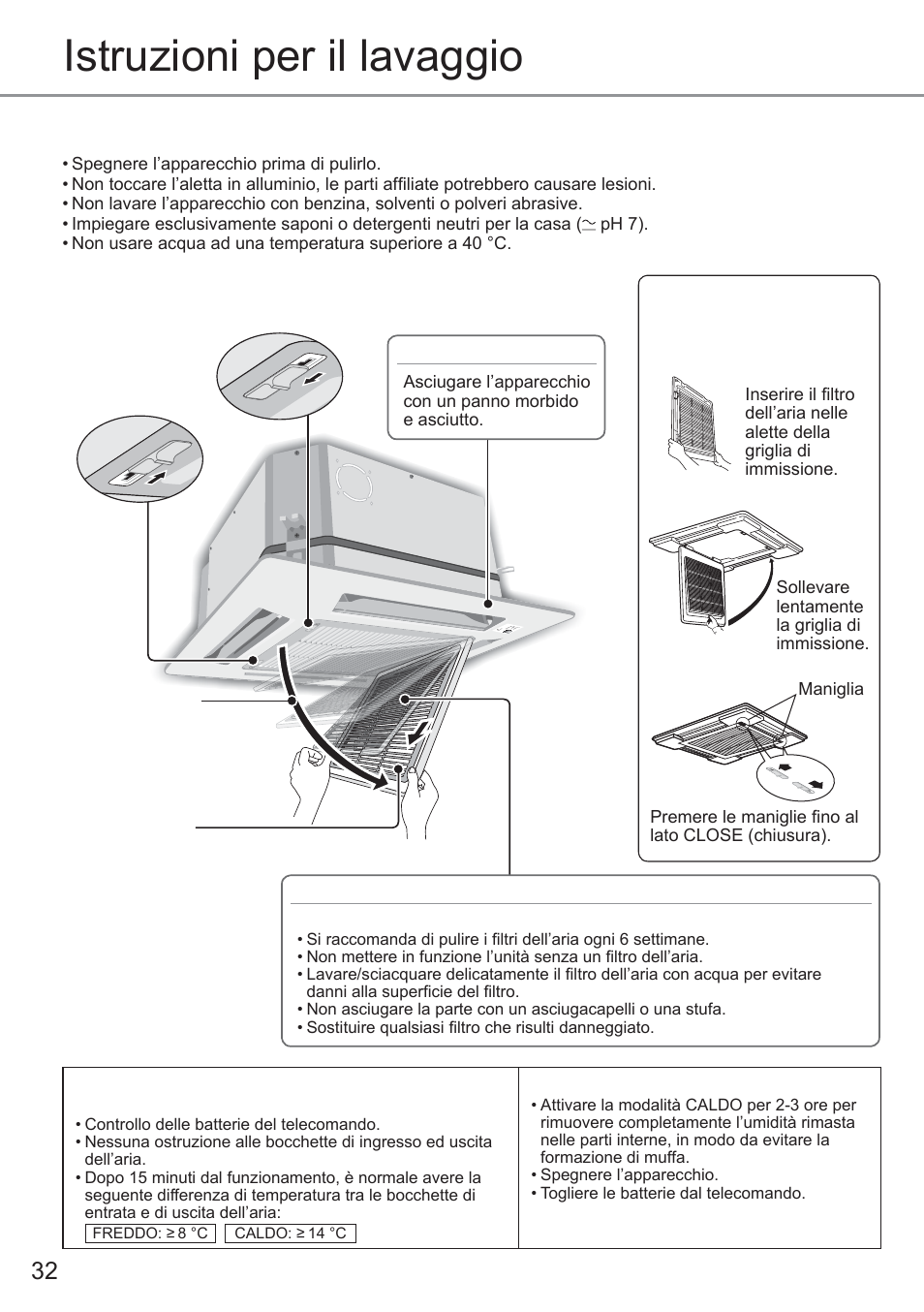Istruzioni per il lavaggio, Rimozione del fi ltro dell’aria, Installazione del fi ltro dell’aria | Panasonic CU2E15PBE User Manual | Page 32 / 80