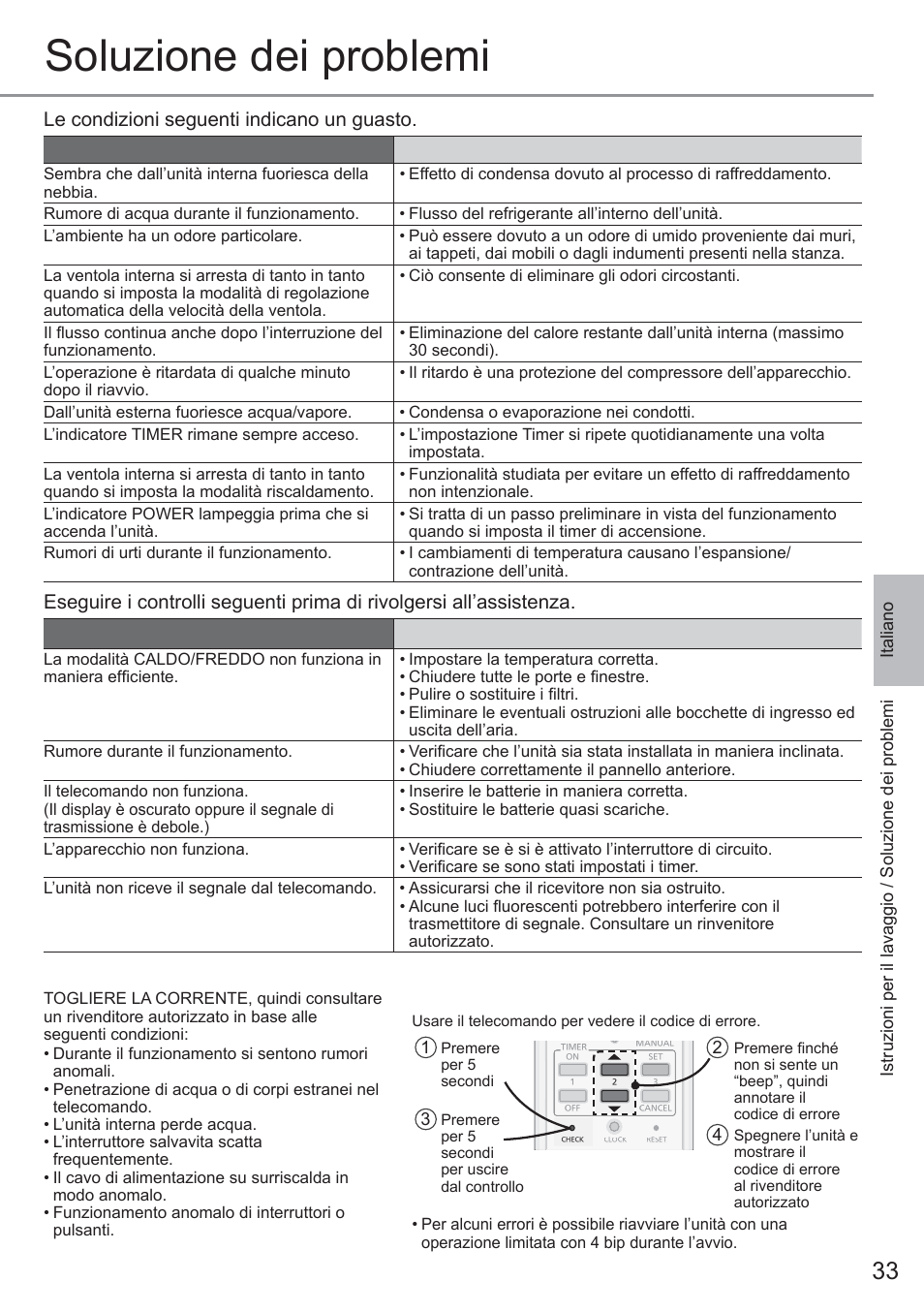 Soluzione dei problemi, Funzionamento anomalo, L’unità si arresta e l’indicatore timer lampeggia | Panasonic CU2E15PBE User Manual | Page 33 / 80