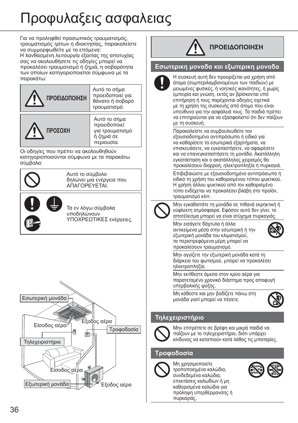 Προφυλαξεις ασφαλειας | Panasonic CU2E15PBE User Manual | Page 36 / 80