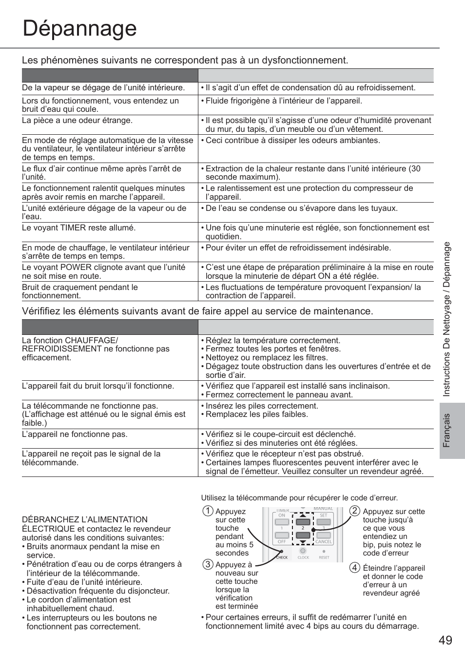 Dépannage | Panasonic CU2E15PBE User Manual | Page 49 / 80