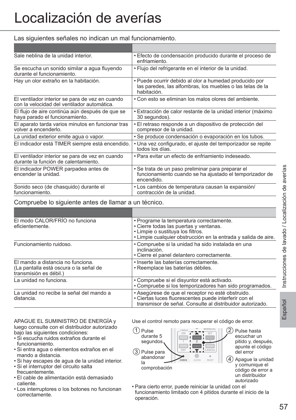 Localización de averías, No utilice la unidad si, La unidad se detiene y el timer parpadea | Panasonic CU2E15PBE User Manual | Page 57 / 80
