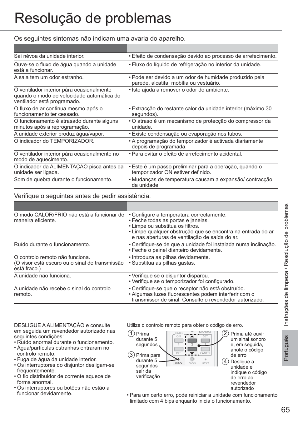 Resolução de problemas, Critérios sem manutenção | Panasonic CU2E15PBE User Manual | Page 65 / 80