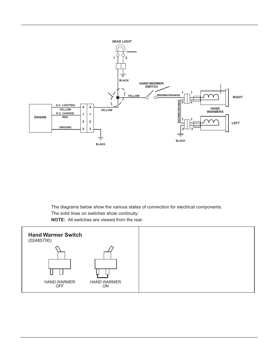 Continuity and wiring diagrams, Ontinuity, Iring | Iagrams, Hand warmer switch, Model | Ariens Sno-Thro 926300 - 11526DLE User Manual | Page 33 / 37