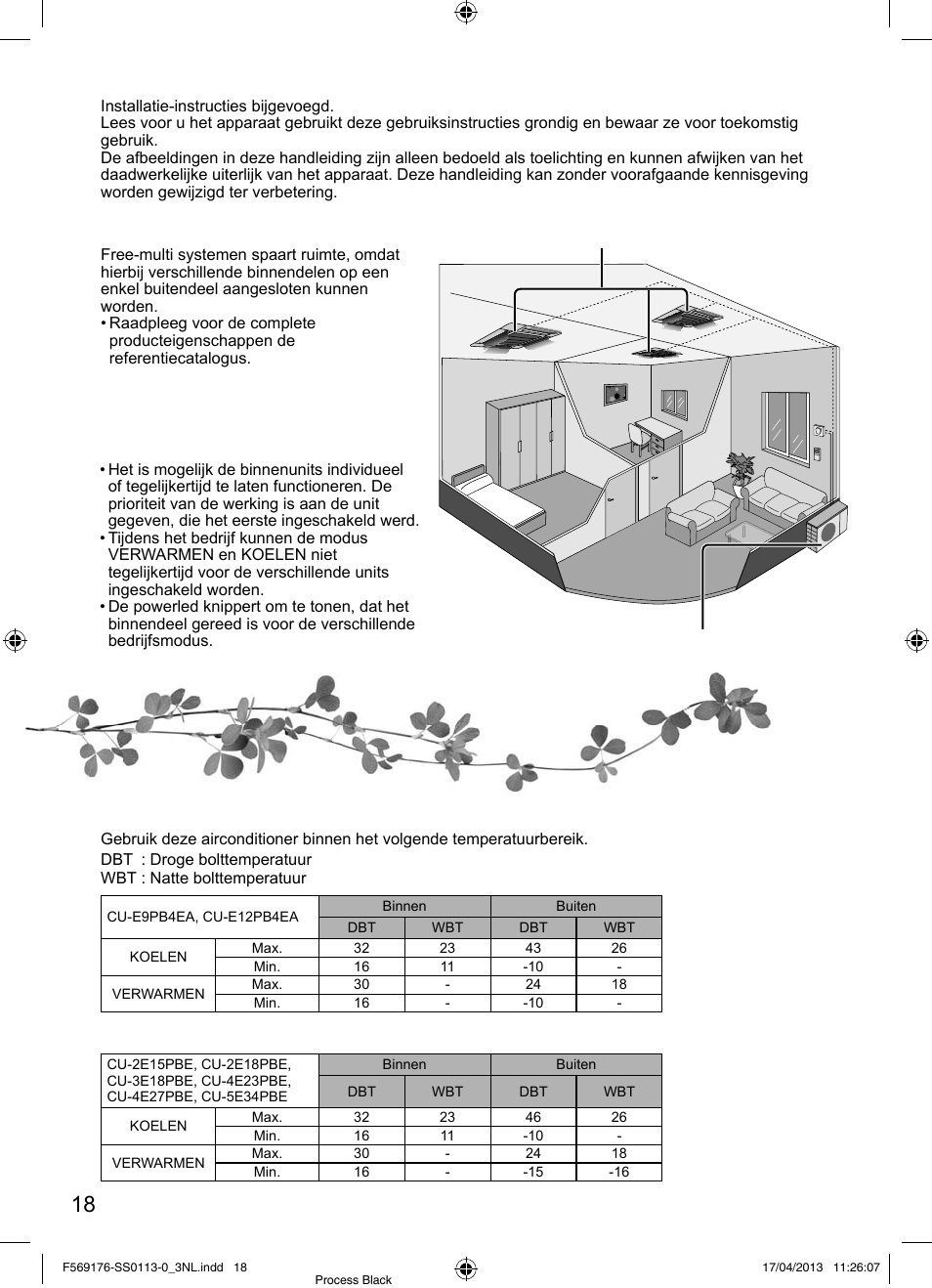 Free-multi systeem, Gebruiksomstandigheden | Panasonic CU3E18PBE User Manual | Page 18 / 80