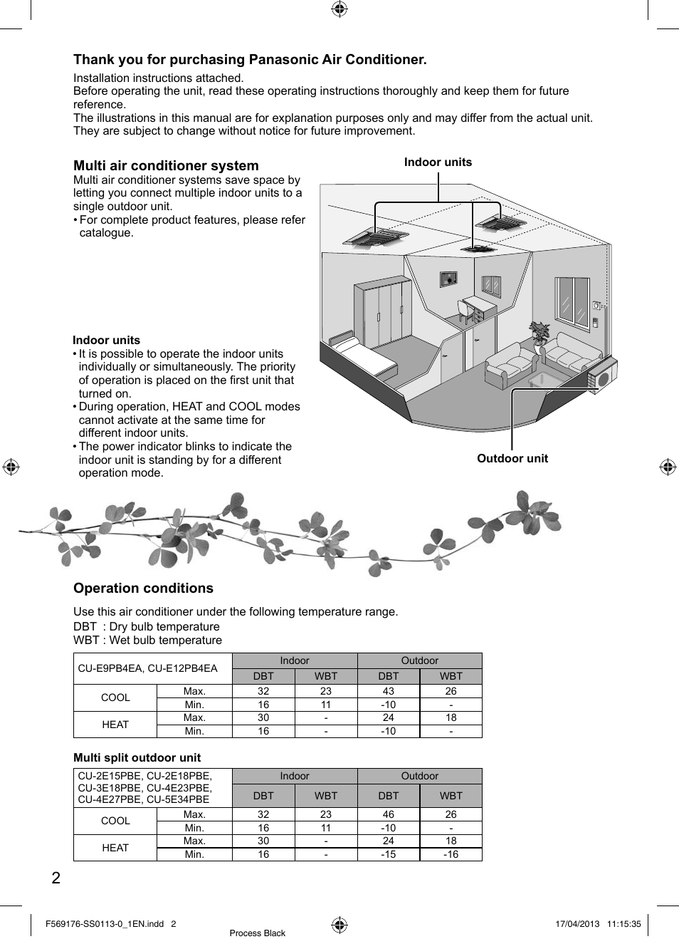 Multi air conditioner system, Operation conditions | Panasonic CU3E18PBE User Manual | Page 2 / 80