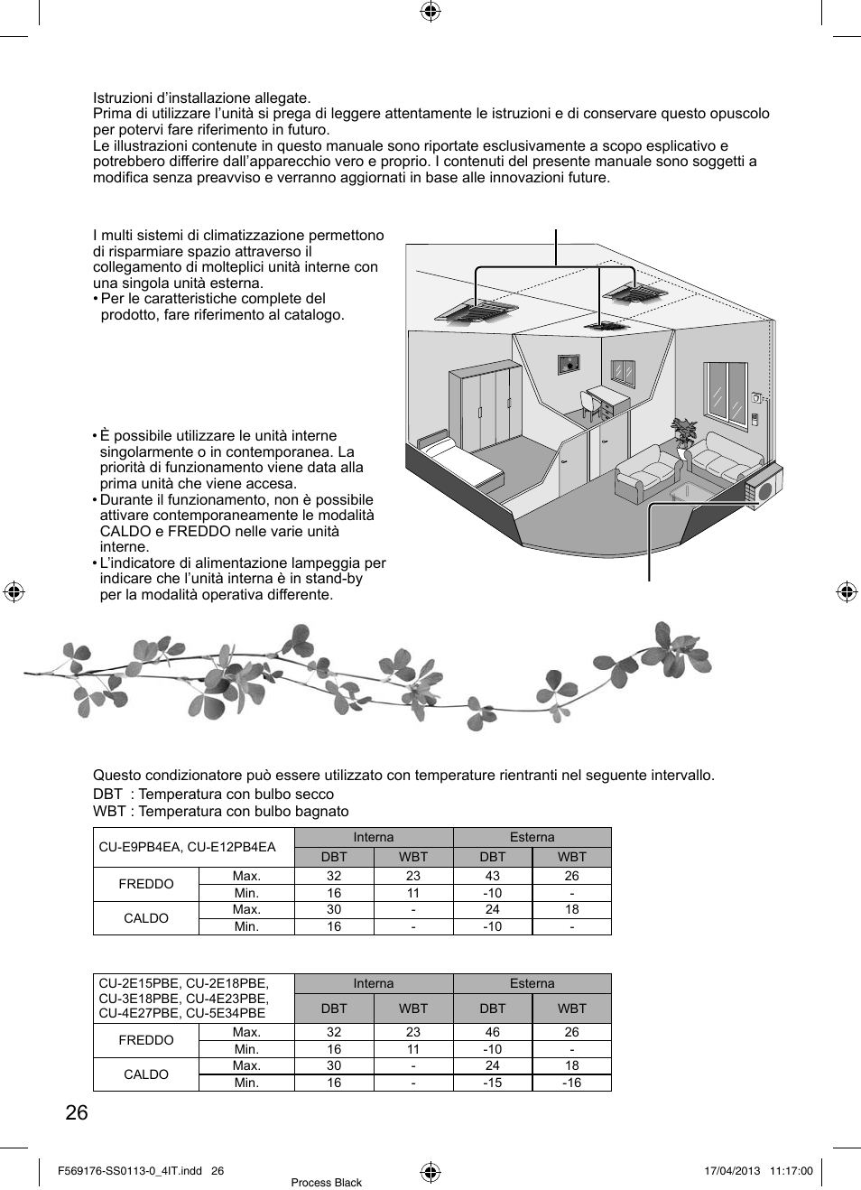 Multi sistema di climatizzazione, Condizioni operative | Panasonic CU3E18PBE User Manual | Page 26 / 80