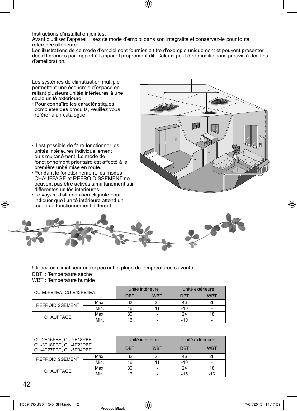 Système de climatisation multiple, Conditions d’utilisation | Panasonic CU3E18PBE User Manual | Page 42 / 80
