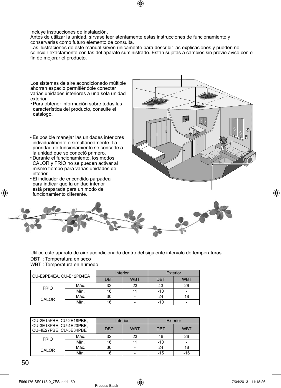 Sistema de aire acondicionado múltiple, Condiciones de funcionamiento | Panasonic CU3E18PBE User Manual | Page 50 / 80