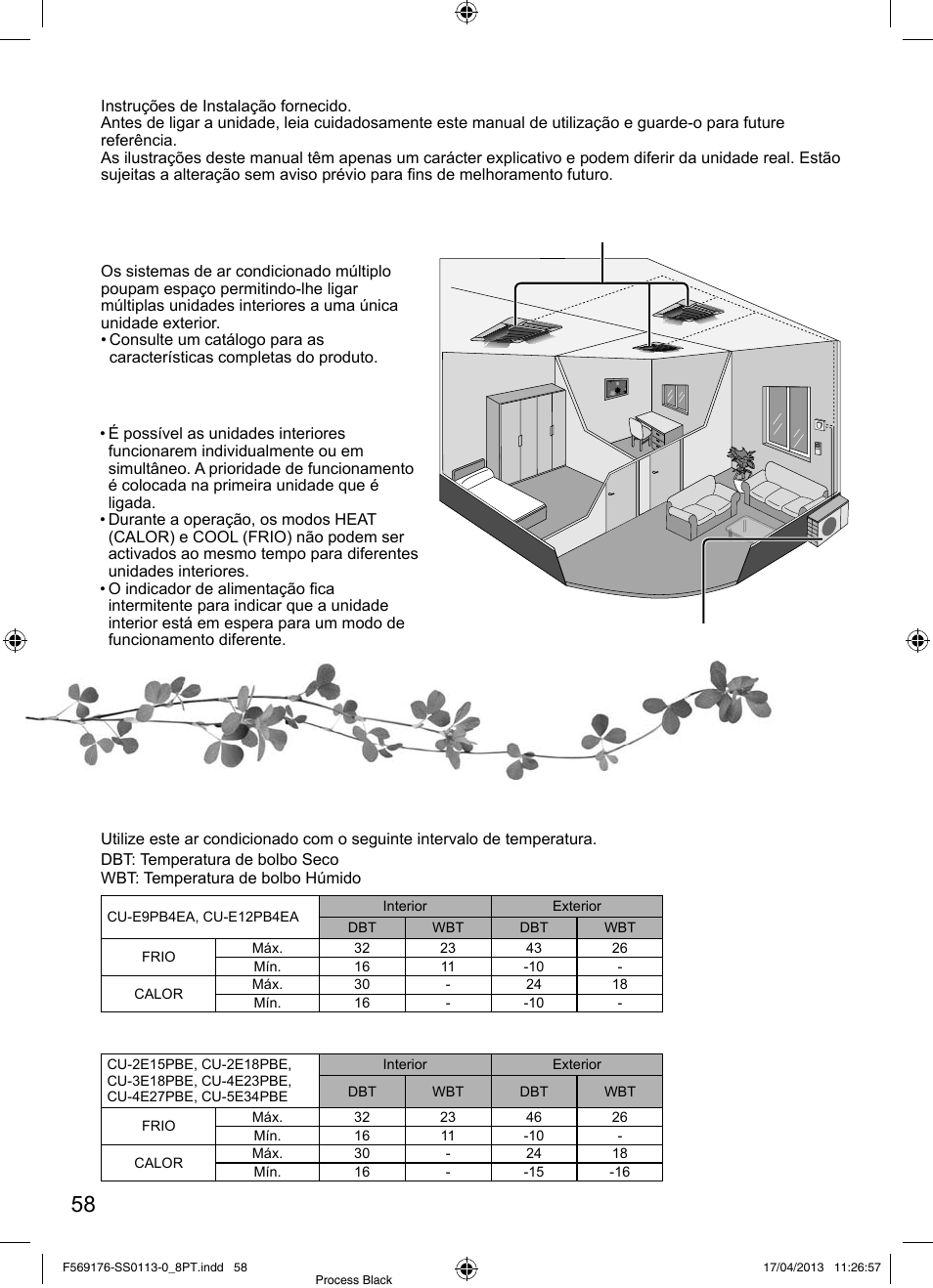 Sistema de ar condicionado múltiplo, Condições de funcionamento | Panasonic CU3E18PBE User Manual | Page 58 / 80