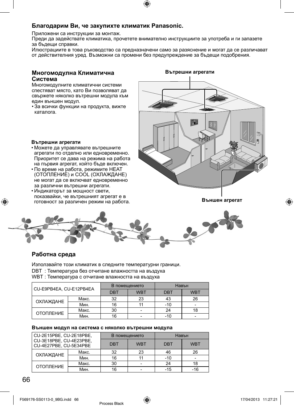 Благодарим ви, че закупихте климатик panasonic, Многомодулна климатична система, Работна среда | Panasonic CU3E18PBE User Manual | Page 66 / 80