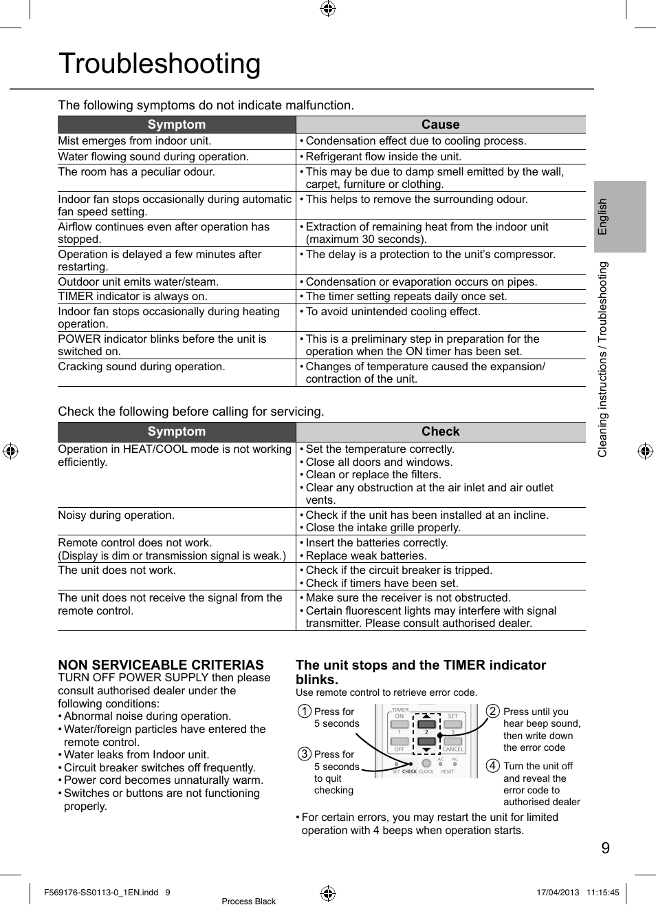 Troubleshooting, Non serviceable criterias, The unit stops and the timer indicator blinks | Panasonic CU3E18PBE User Manual | Page 9 / 80