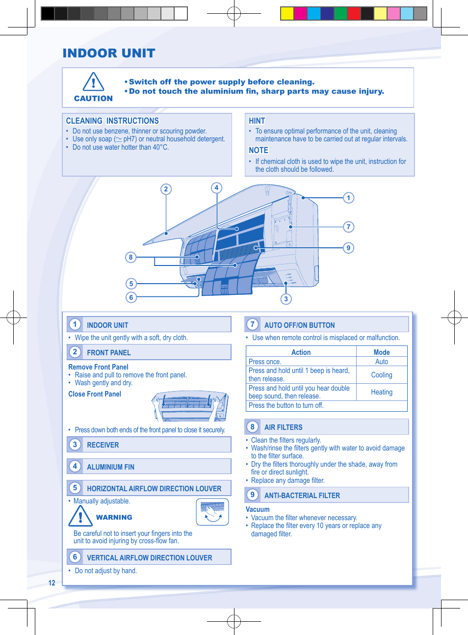 Indoor unit | Panasonic CURE9NKE User Manual | Page 12 / 72