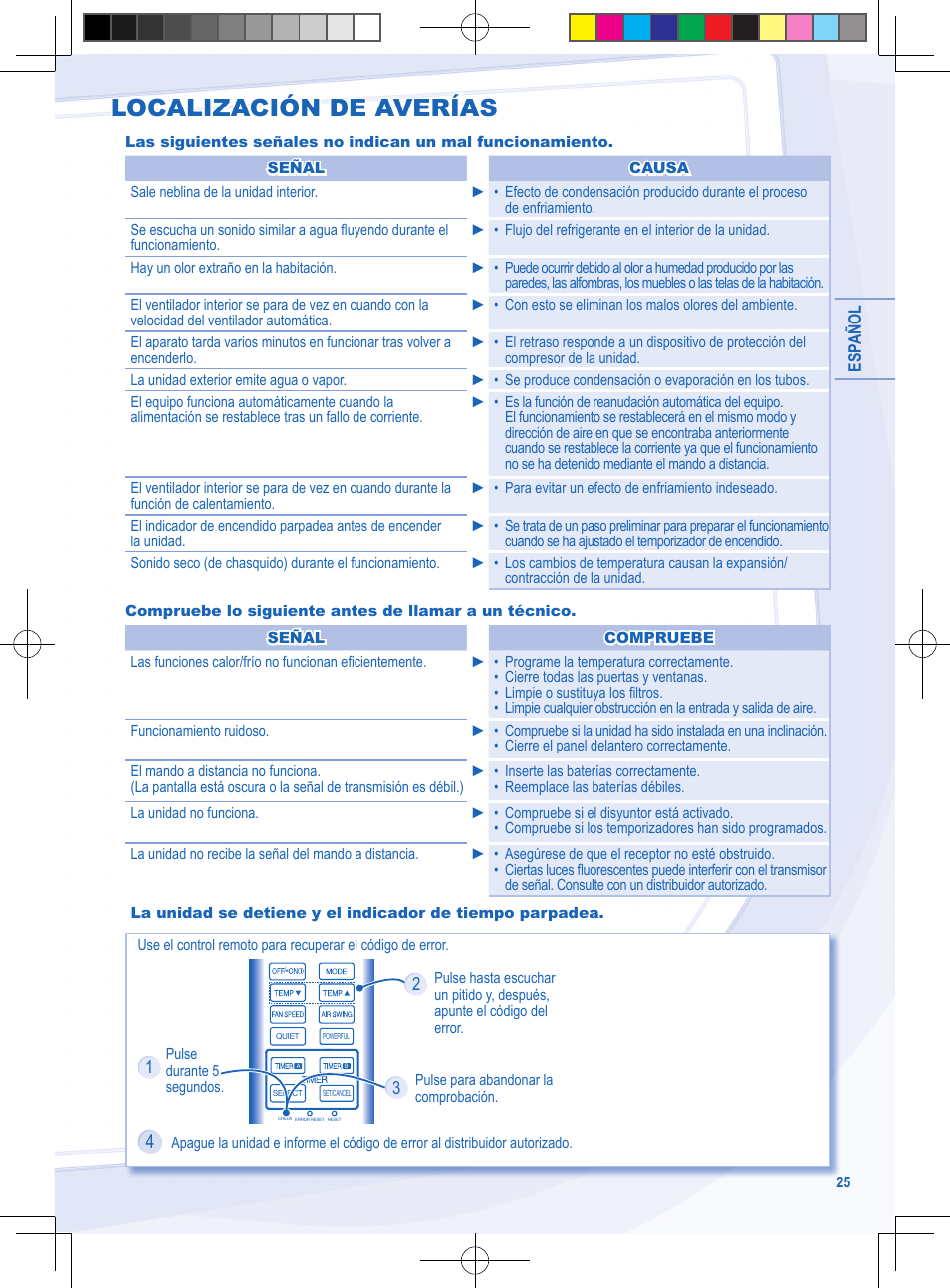 Localización de averías | Panasonic CURE9NKE User Manual | Page 25 / 72