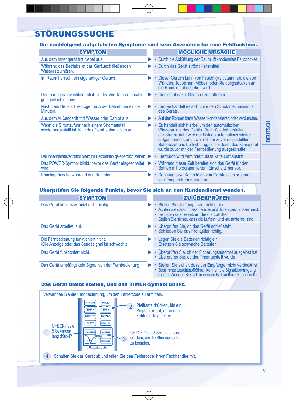 Störungssuche | Panasonic CURE9NKE User Manual | Page 31 / 72