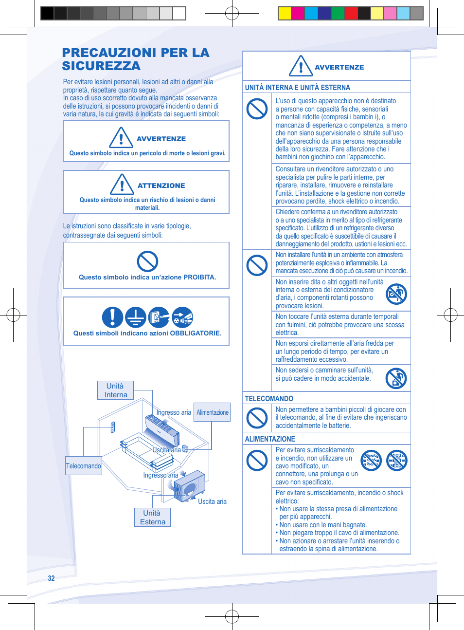 05 f568363_it_cs4, Precauzioni per la sicurezza | Panasonic CURE9NKE User Manual | Page 32 / 72
